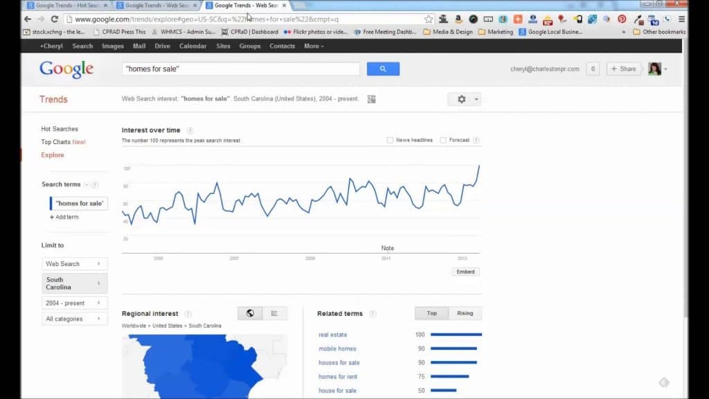 Google Trends Marketing