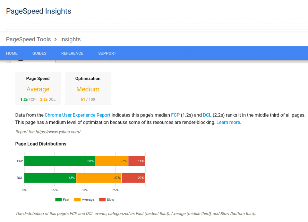 Technical SEO Basics