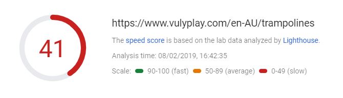 Google PageSpeed Insights