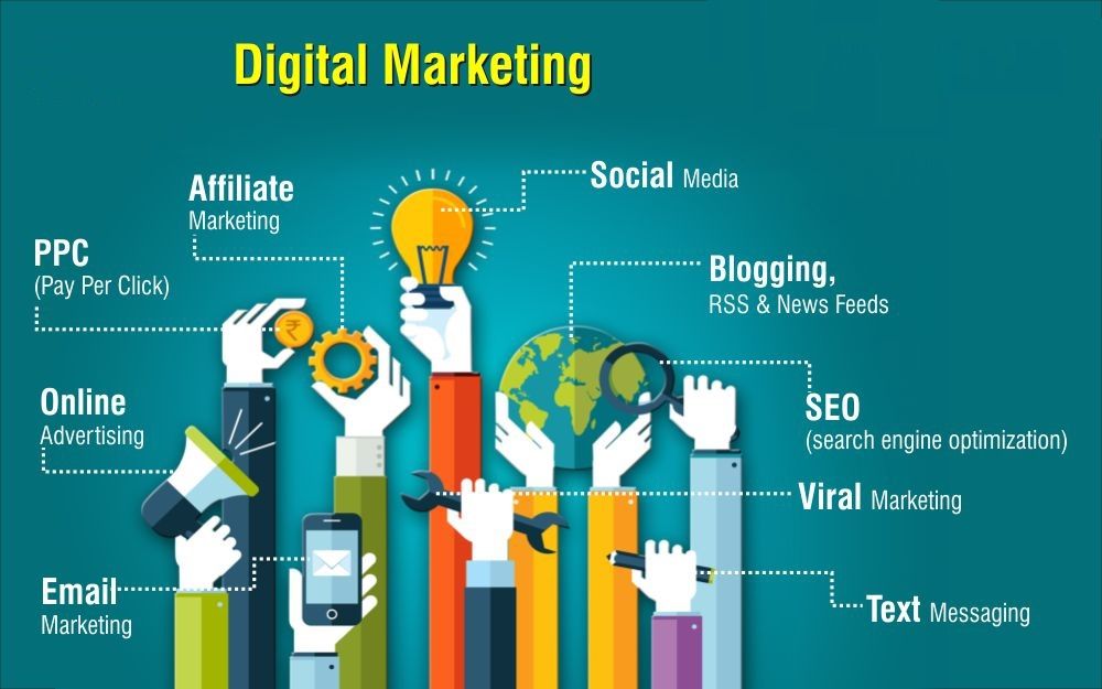 Digital Marketing