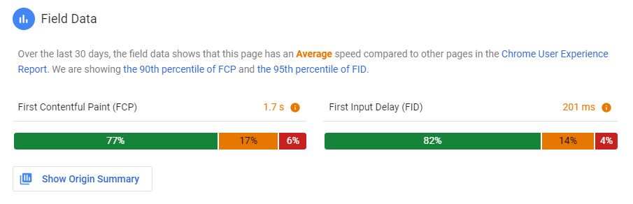 Field Data