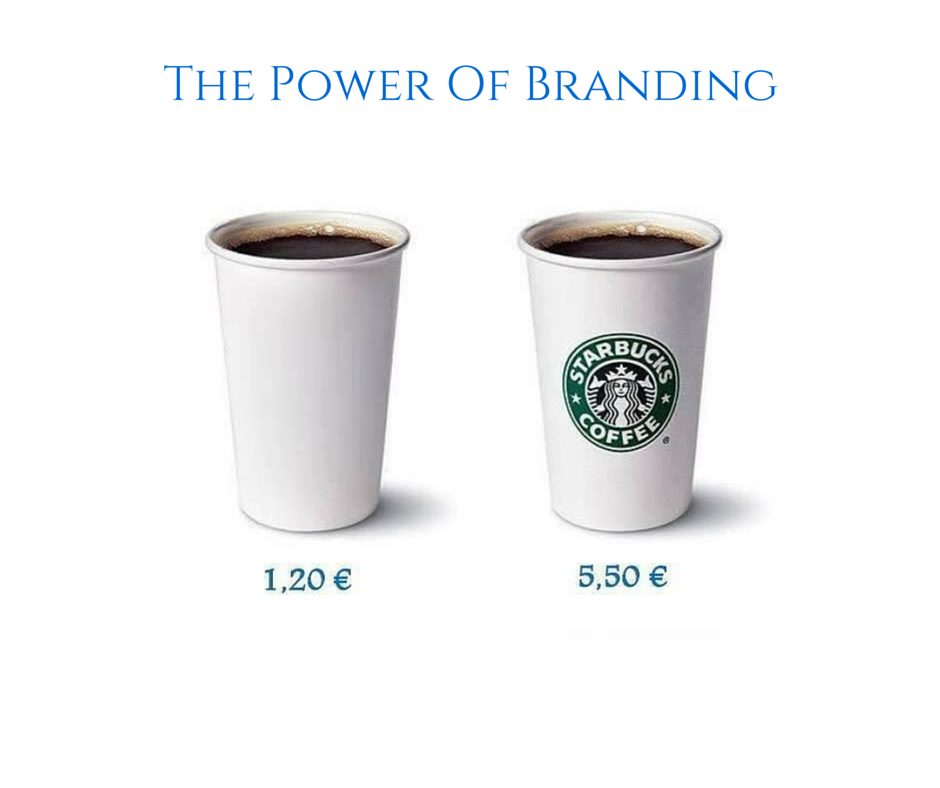 Branding