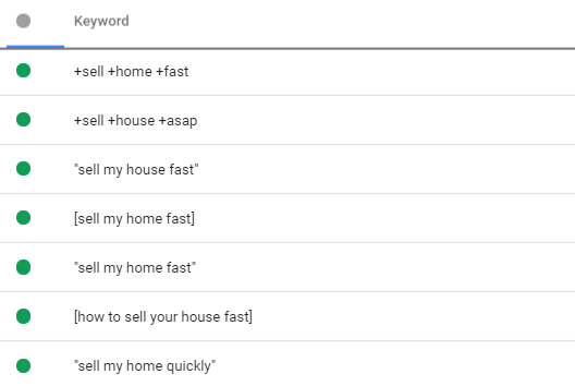 long-tail keywords