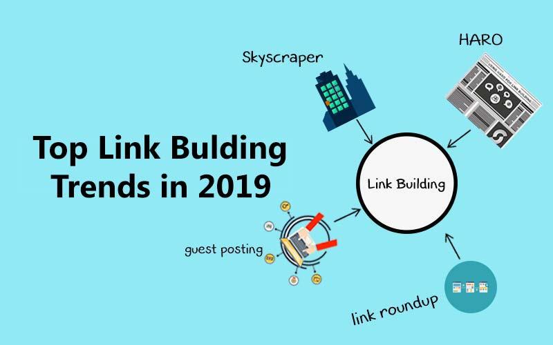 Link Building