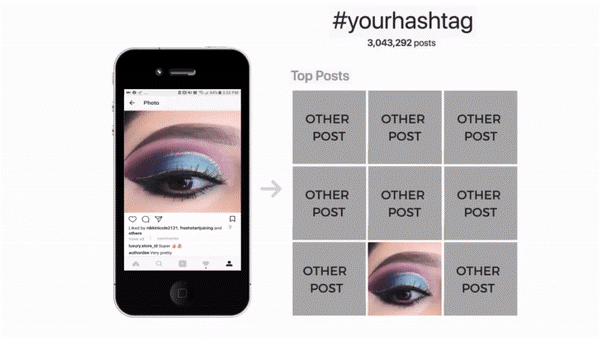your hashtag