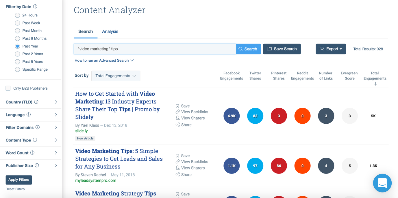 Content Analyzer