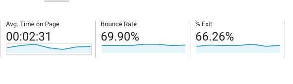 Traffic Retention