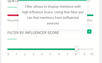 Sentiment Analysis