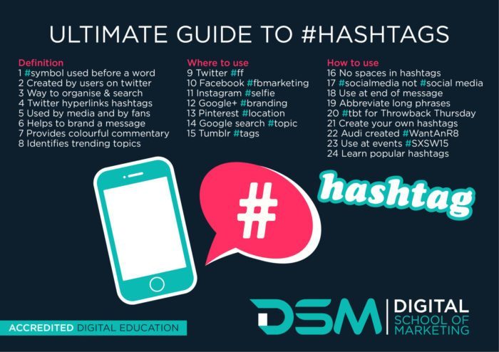 Hashtags