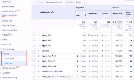 SEO Audit