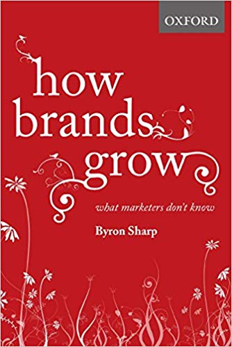 How Brands Grow