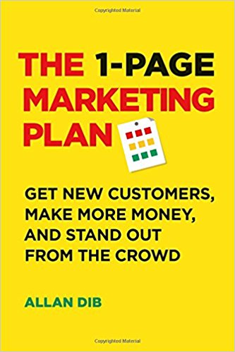 The 1-Page Marketing Plan