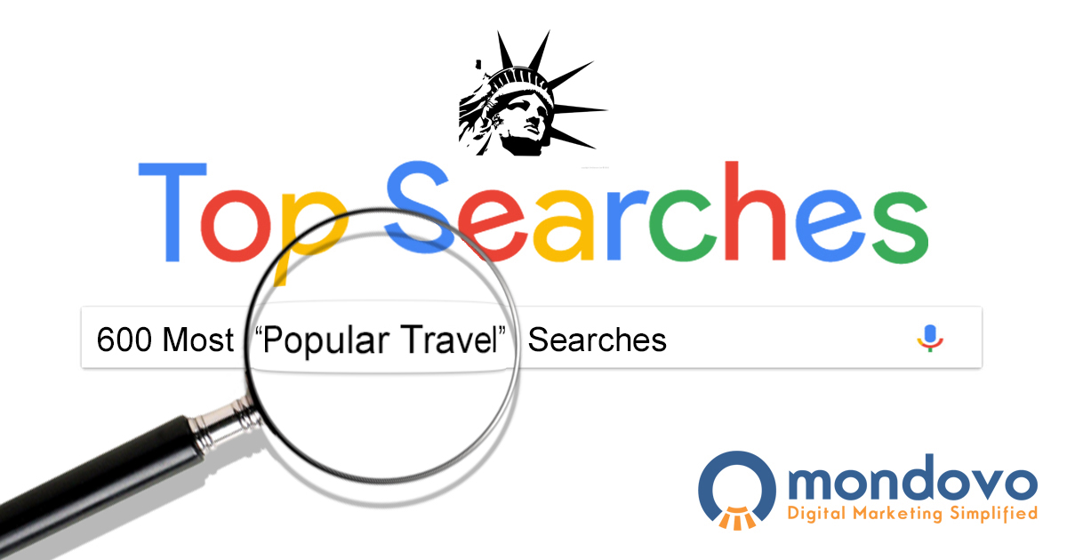 top searched travel keywords
