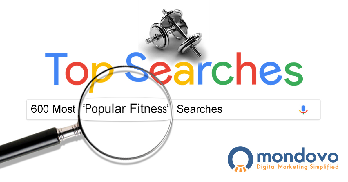 500 Top Fitness Keywords Listed Mondovo