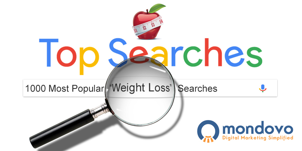 The Most Searched Weight Loss Keywords