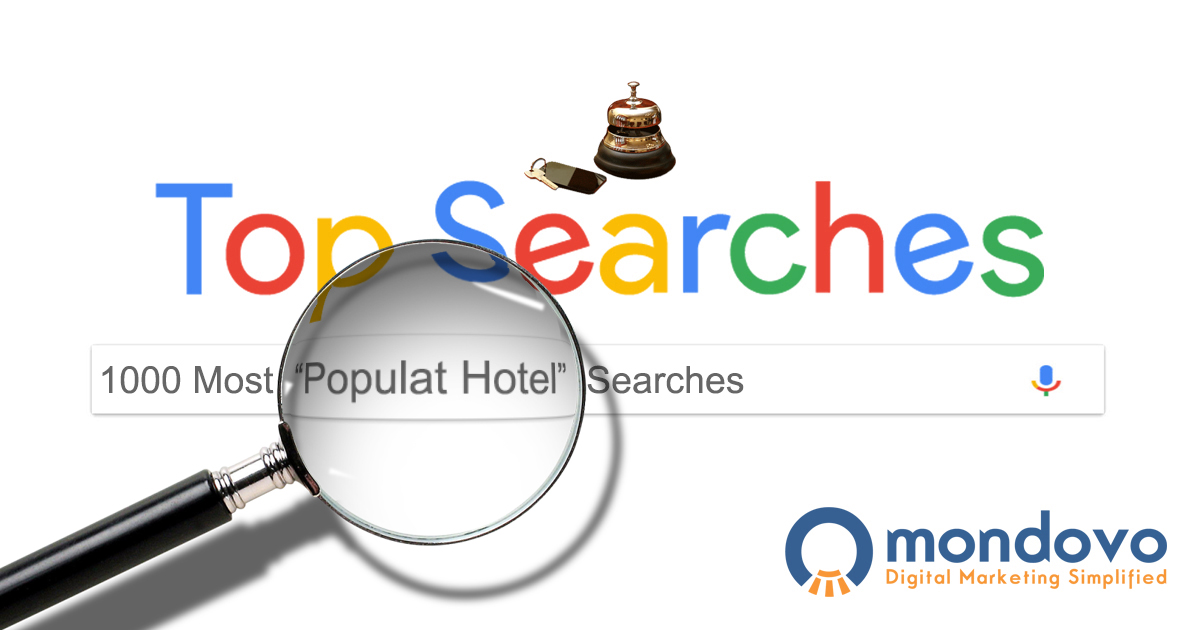 The Most Searched Hotel Keywords in Google | Mondovo