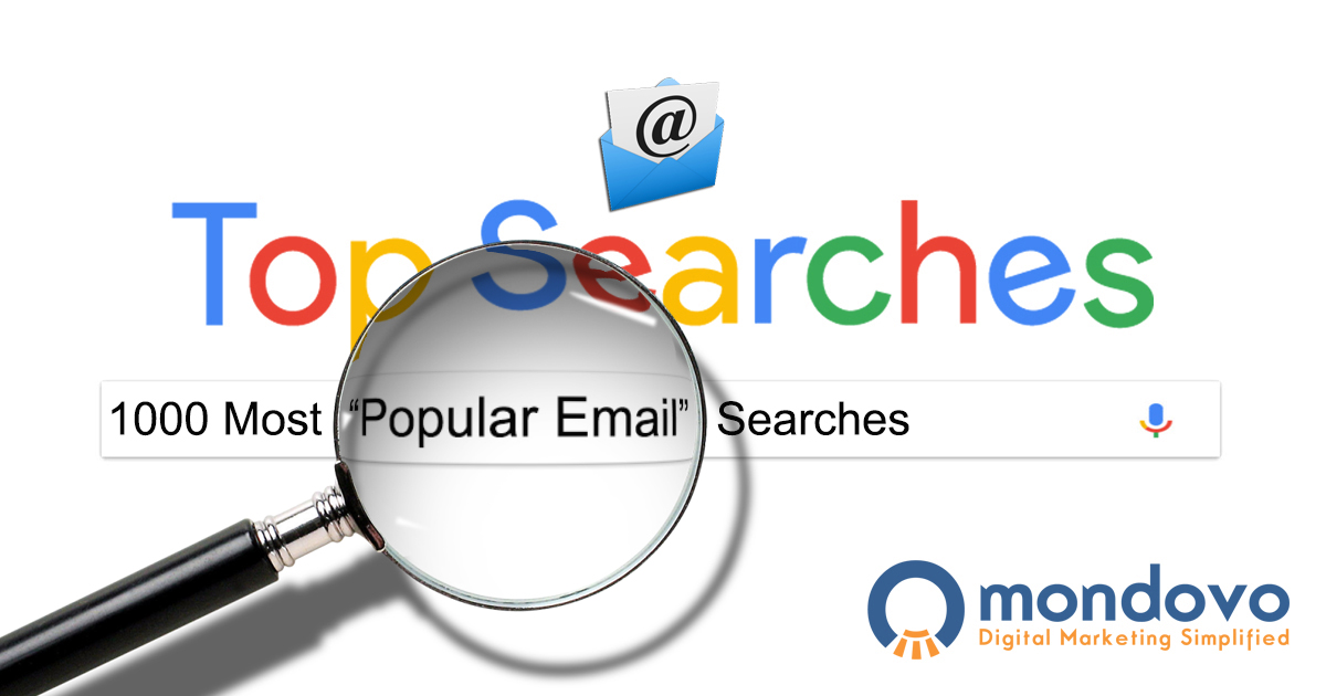 The Most Popular Email Keywords Listed Mondovo